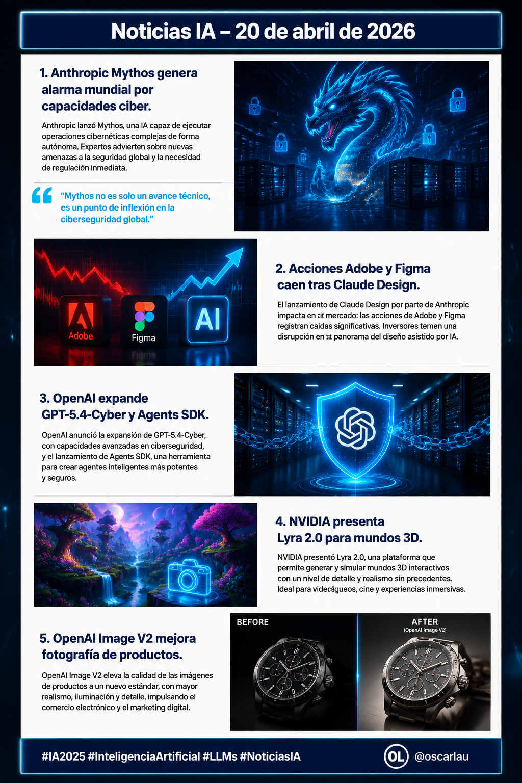 AI News Newsletter Page Layout - 墨图 AI 生成
