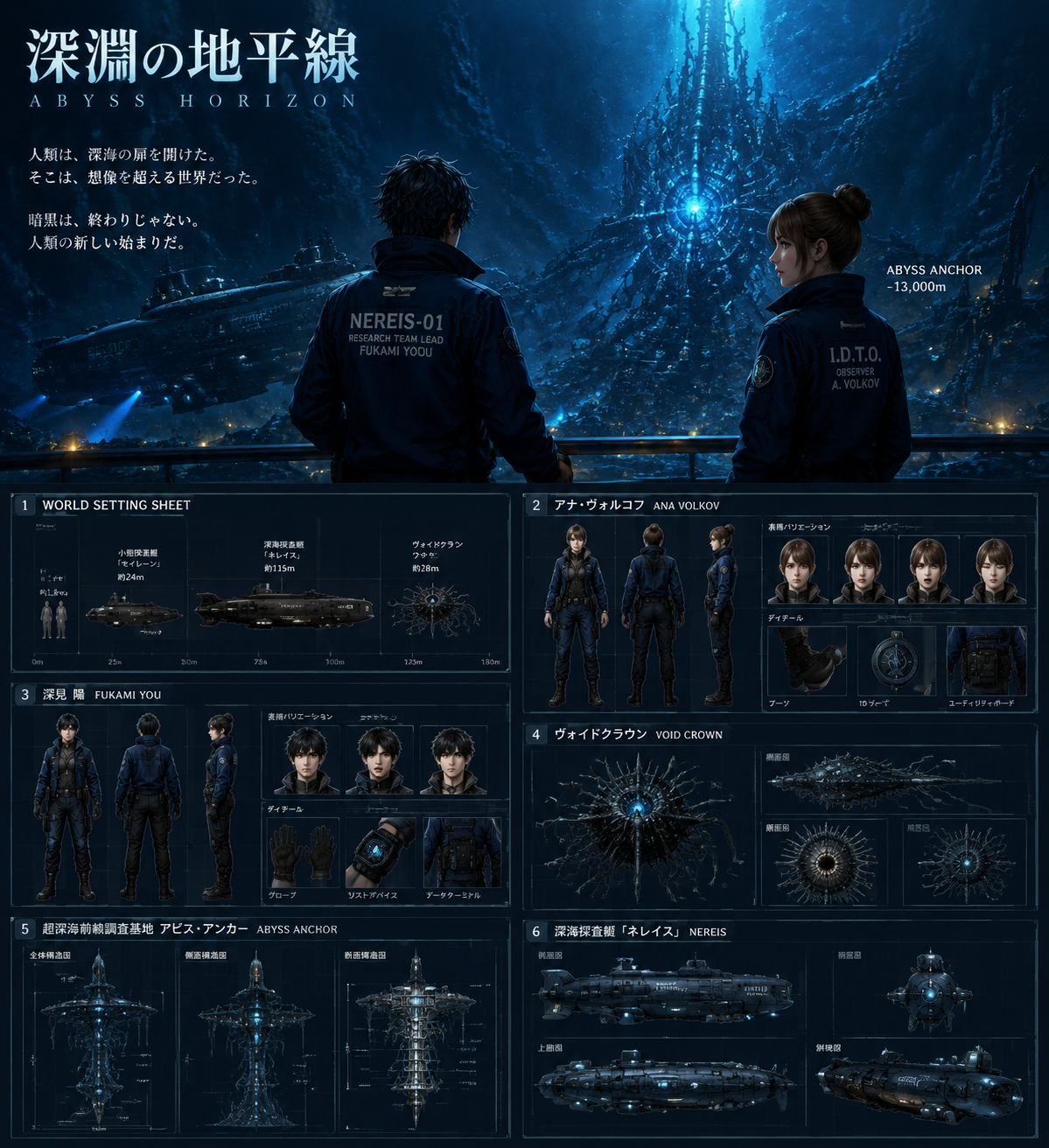 Sci-Fi Deep Sea Concept Art & Reference Sheet - 墨图 AI 生成