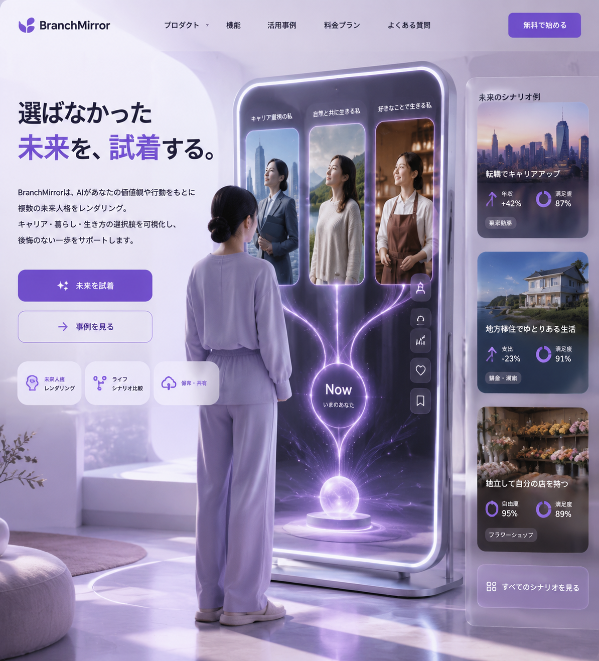 Futuristic Smart Mirror Website Mockup - 墨图 AI 生成