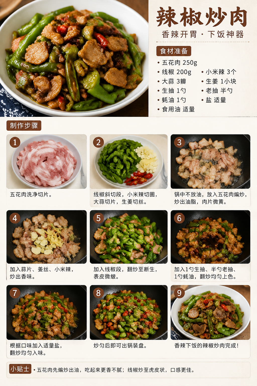 Food Recipe Flowchart Prompt - 墨图 AI 生成
