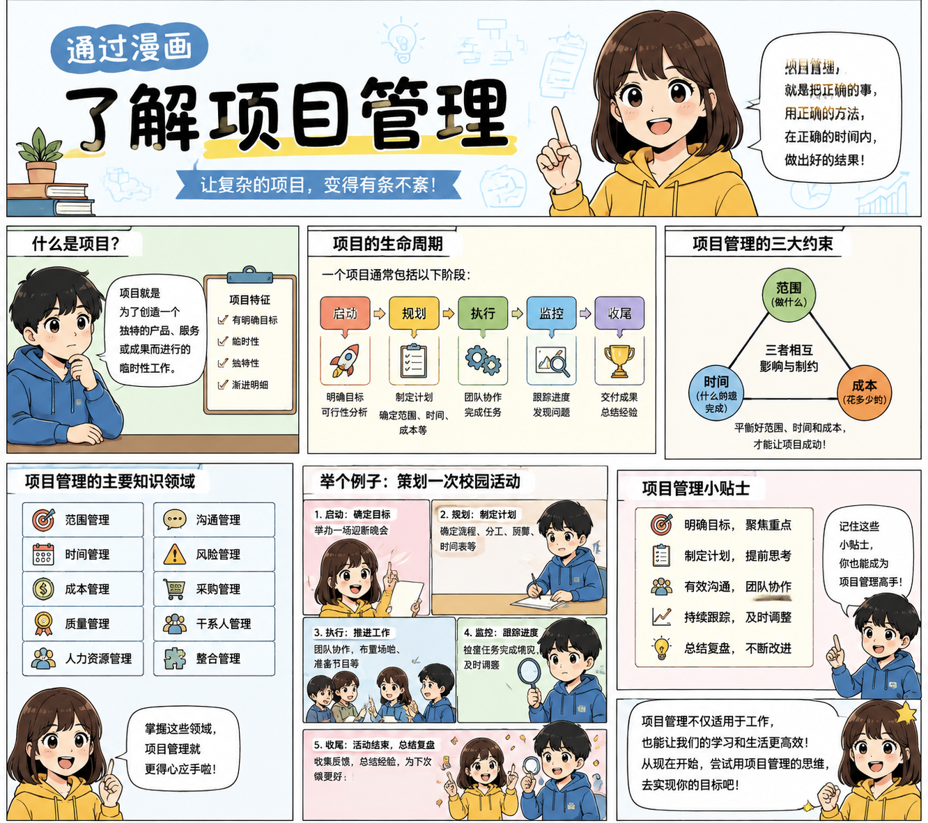 漫画风格项目管理介绍 - 墨图 AI 生成