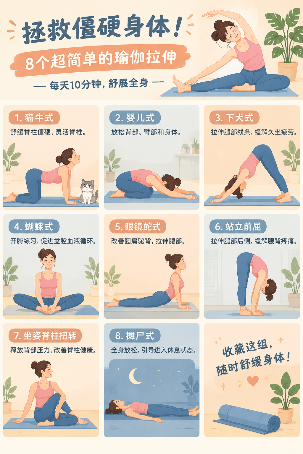 9-Panel Yoga Infographic Poster - 墨图 AI 生成