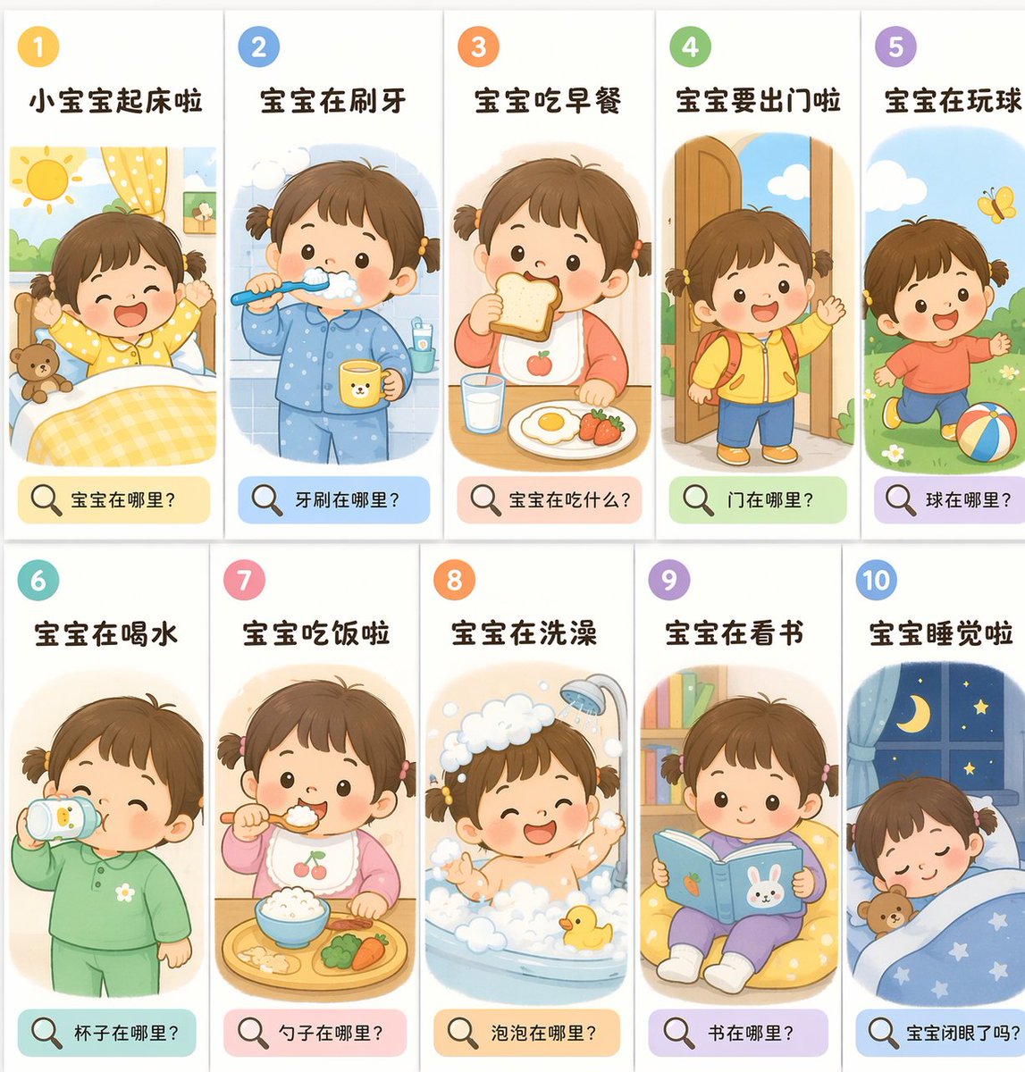 10 格幼儿日常作息闪卡 - AI 生成效果图