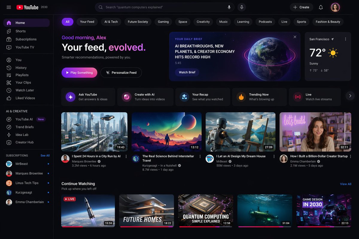 YouTube 2030 界面 - AI 生成效果图
