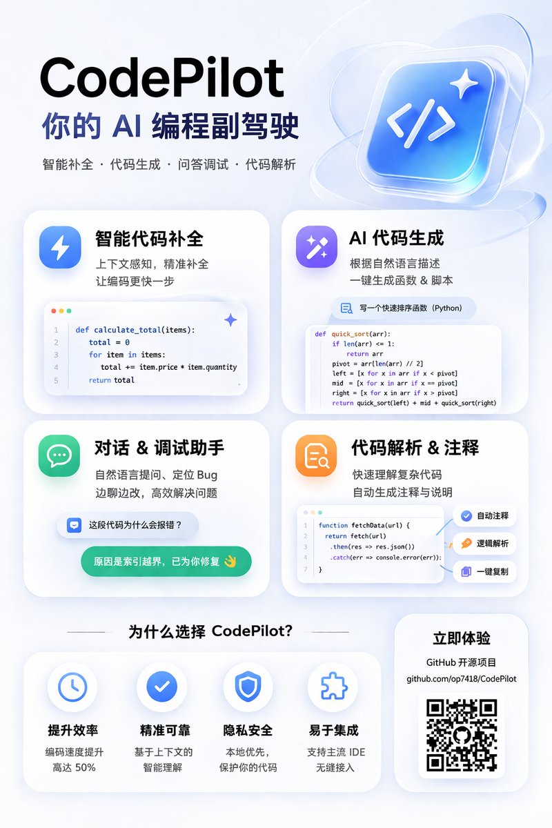 AI 编程助手宣传信息图 - AI 生成效果图