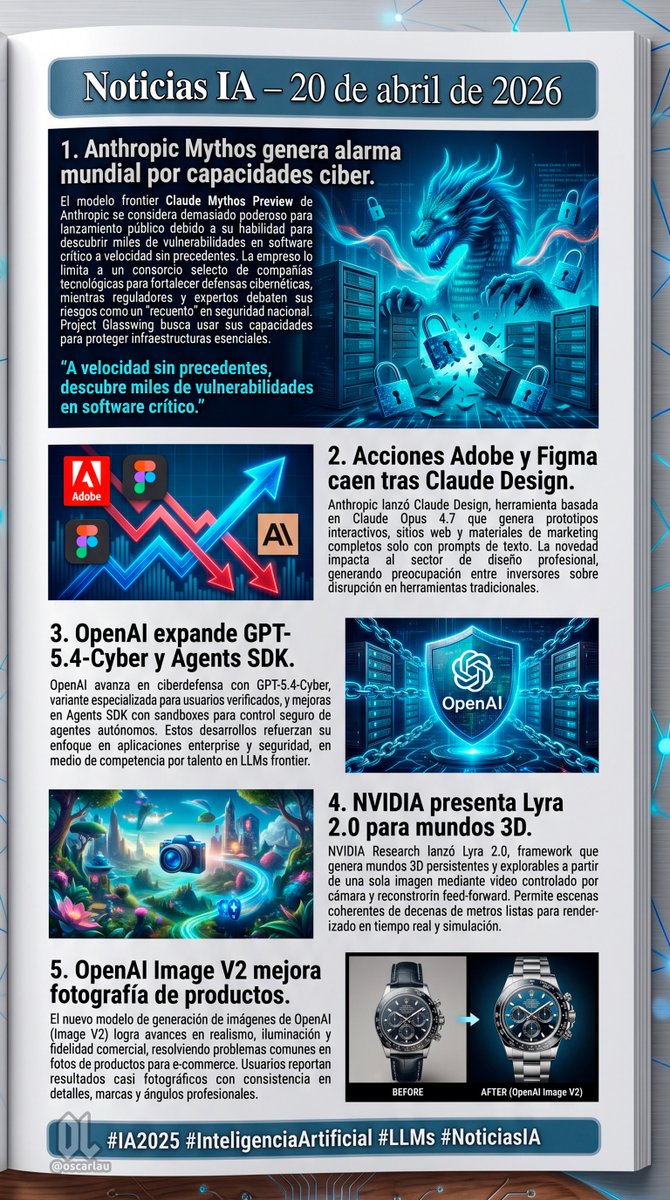 AI News Newsletter Page Layout - AI 生成效果图