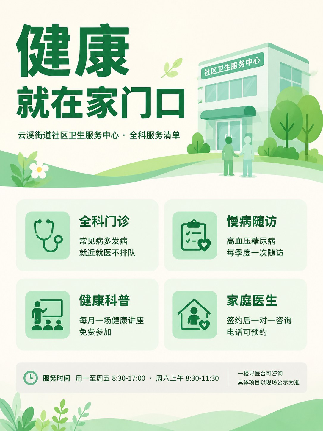 健康科普物料 · 三层漏斗主视觉(一张锁全套) - AI 生成效果图