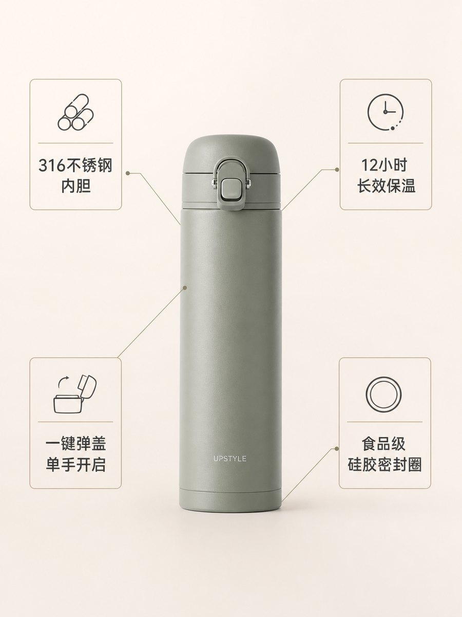 商品卖点标注图(中文引线)
