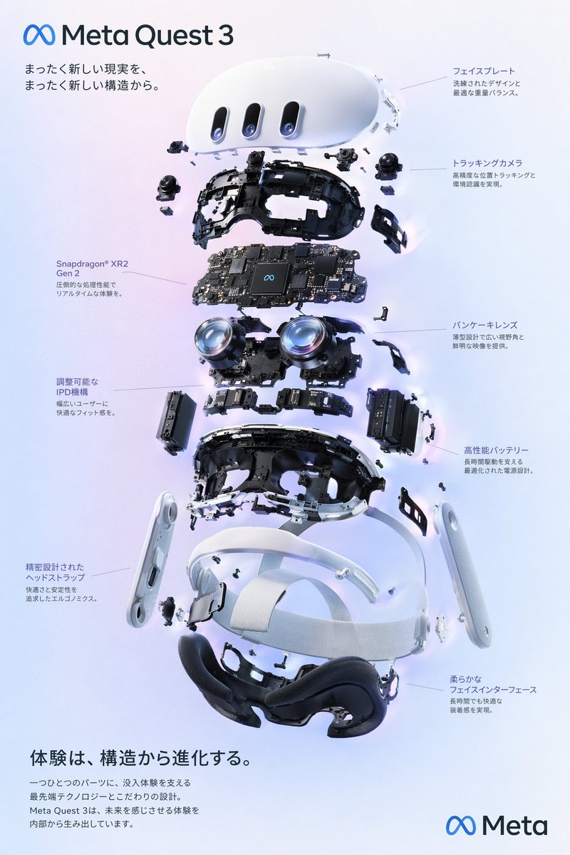 VR 头显爆炸视图海报 - AI 生成效果图