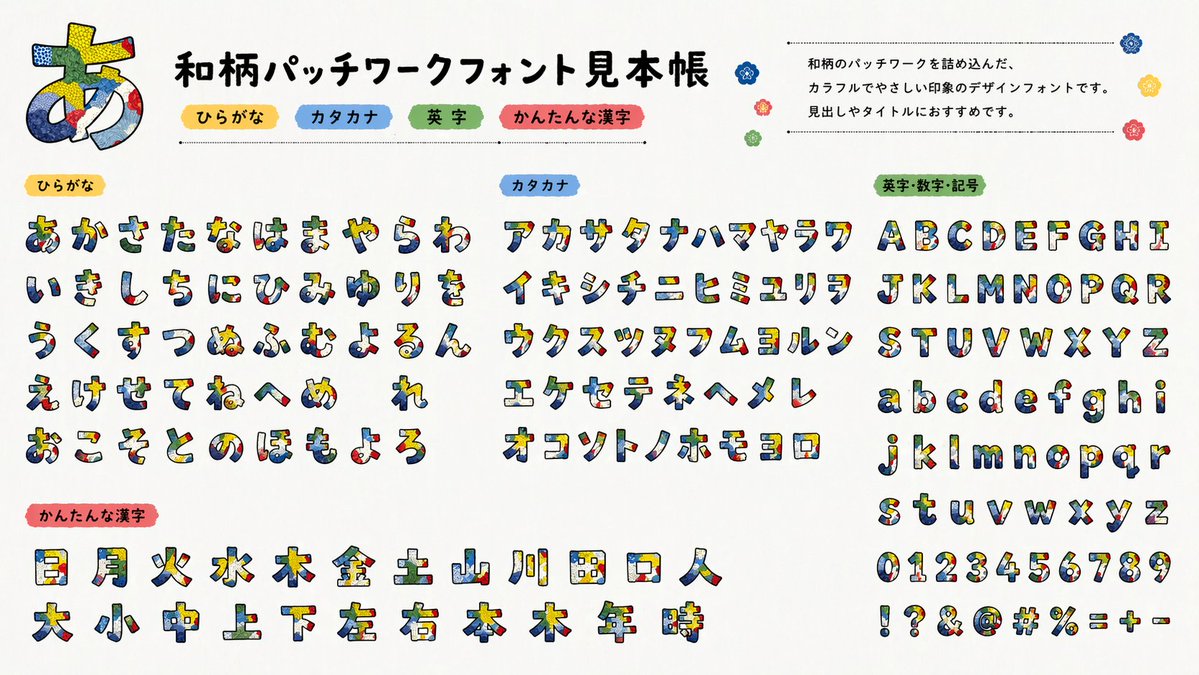Multilingual font specimen sheet prompt - AI 生成效果图