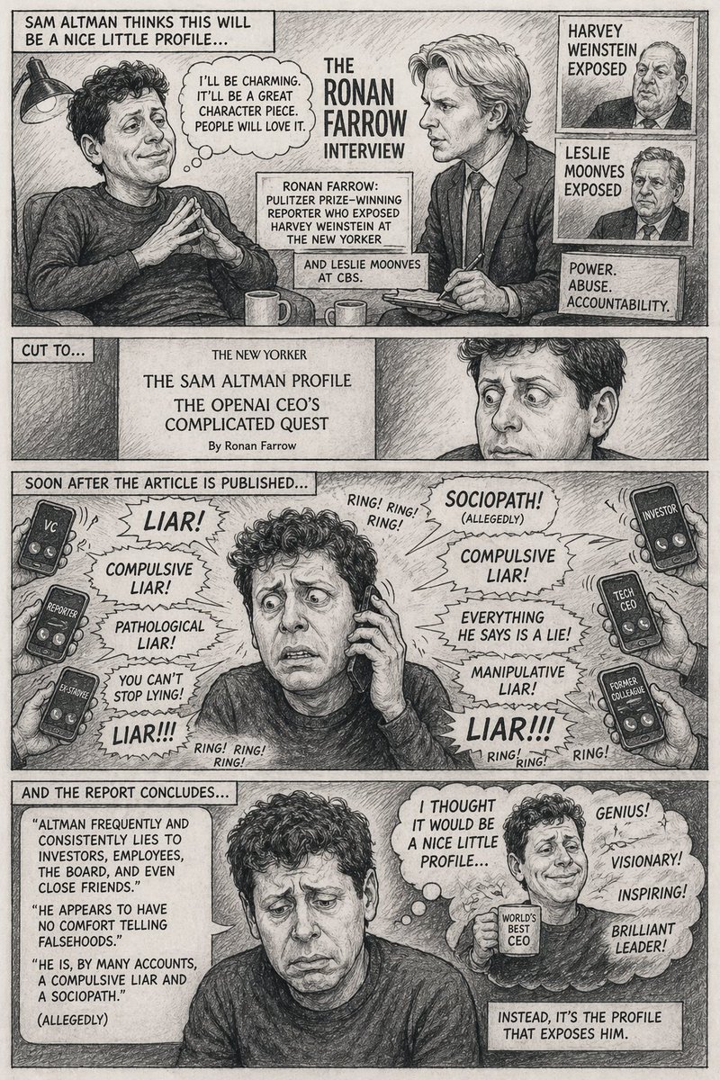 Satirical 4-Panel Caricature Comic Strip - AI 生成效果图