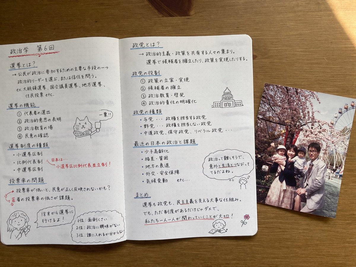 手写日语学习笔记与照片 - AI 生成效果图
