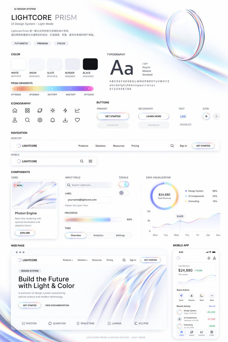 浅色模式 UI 设计系统项目 - AI 生成效果图