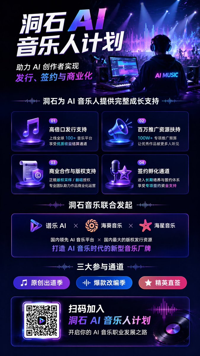 Neon AI 音乐宣传信息图 - AI 生成效果图